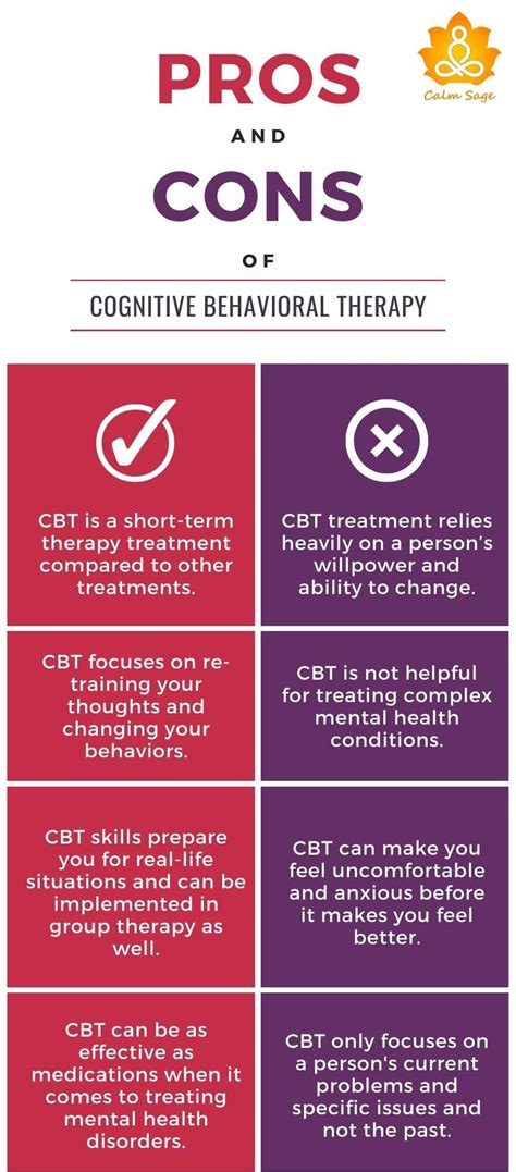 The Pros Amp Cons Of Cognitive Behavioral Therapy Cbt