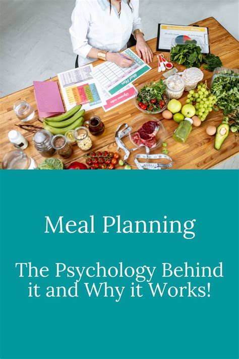 The Psychology Of Meal Planning Why It Works Invigorise Health