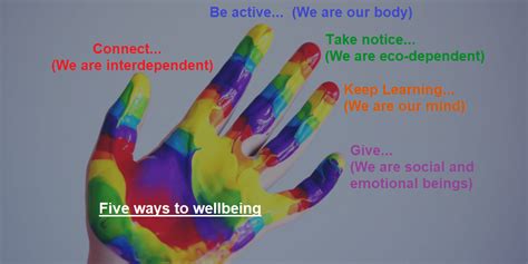 The Visible Hand Five Ways To Wellbeing As A Wise Proposal For Social And Environmental Prescription By Responsible Wellbeing Age Of Awareness Medium