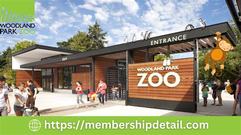 The Zoo Membership Cost