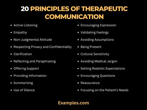 Therapeutic Communication Pdf