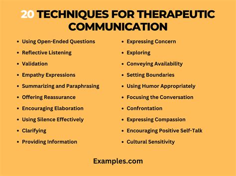 Therapeutic Communication Techniques