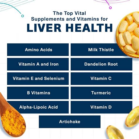 There Are Some Natural Ingredients That Help The Liver Better Perform