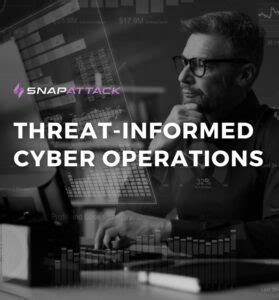 Threat Informed Cyber Operations Snapattack