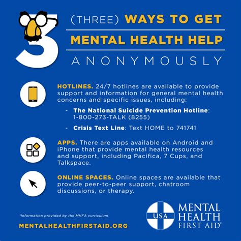 Three Ways To Get Mental Health Help Anonymously Mental Health First Aid