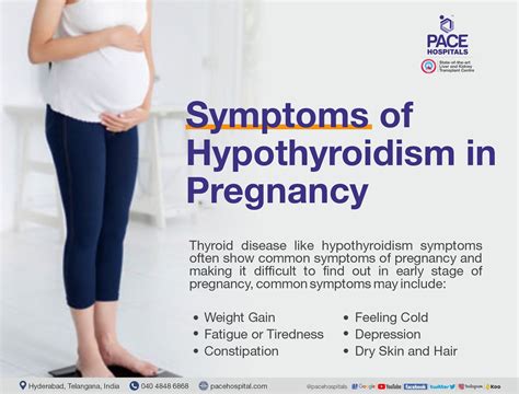 Thyroid Pregnancy Symptoms