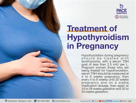 Thyroid Pregnancy Treatment