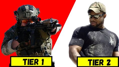 Tier 2 Special Warfare Requirements