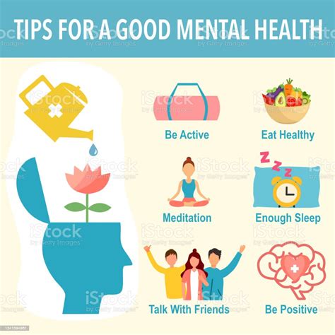 Tips For A Good Mental Health With Useful Advices Infographic Concept Vector Illustration