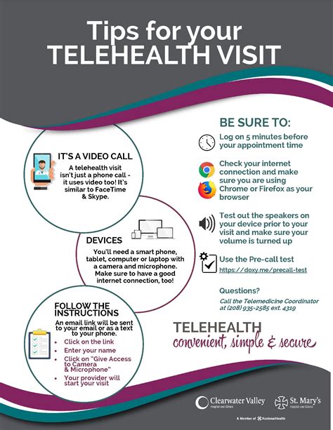 Tips For Your Telehealth Visit St Mary S Health Clearwater Valley Health