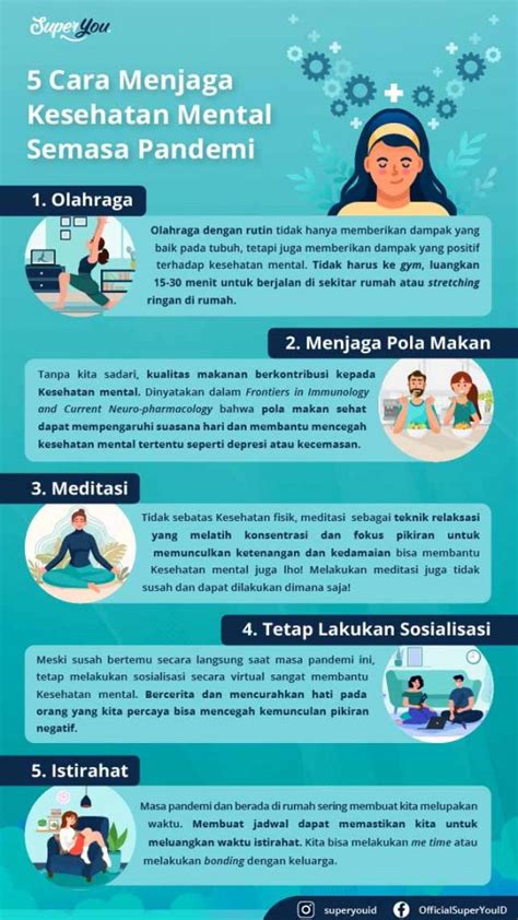 Tips Menjaga Kesehatan Mental Homecare24