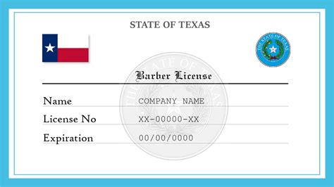 Tn Health License Lookup