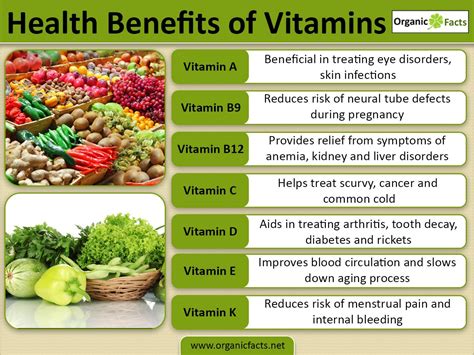 To Supplement Or Not The Top 10 Vitamins And Minerals That Are Vital For Health And The Best Sources For E