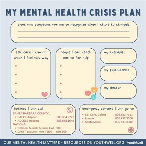 Tompkins County Mental Health Crisis Plan