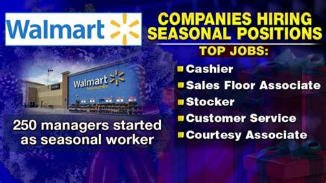 Top 10 Companies Hiring Now