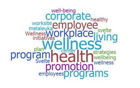 Top 10 Employee Wellness Programs