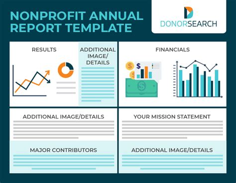 Top 10 Financial Health Templates With Examples And Samples