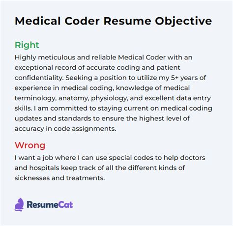 Top 17 Medical Coder Resume Objective Examples Resumecat