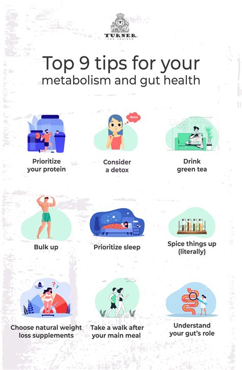 Top 9 Tips For Boost Metabolism And Gut Health Infographics Medicpresents Com