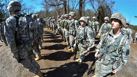 Top Colleges With Rotc Programs