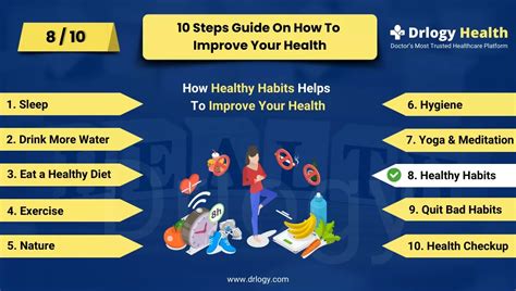 Top Improve Your Health Keywords Health Blogs Drlogy