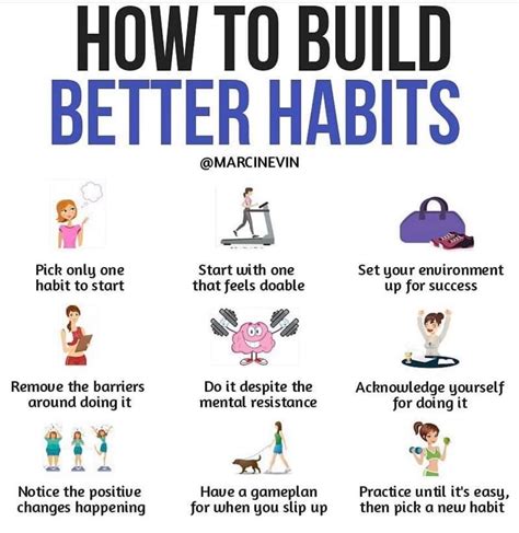 Top Ten Habits Of Healthy People Artofit