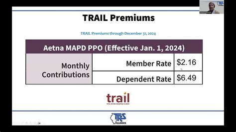 Total Retiree Advantage Illinois Trail Program