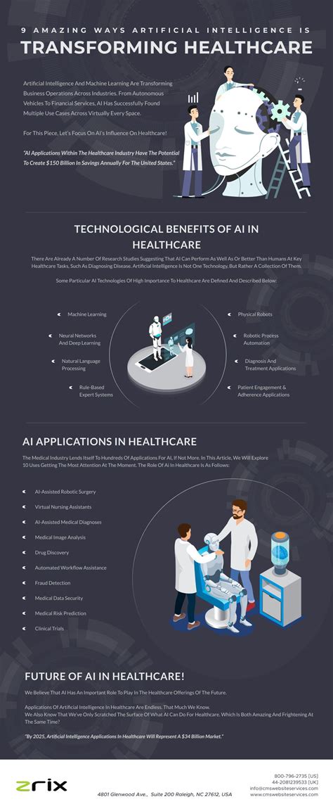 Transforming Healthcare In India The Ai Revolution