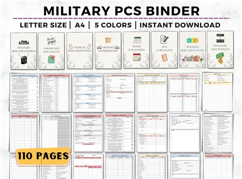 Army PCS Travel Days