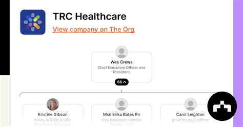 Trc Healthcare Careers