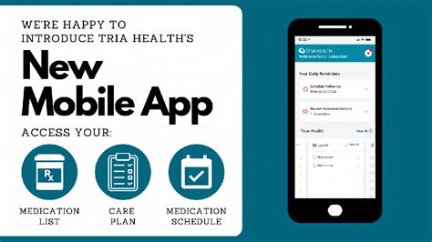 Tria Health App