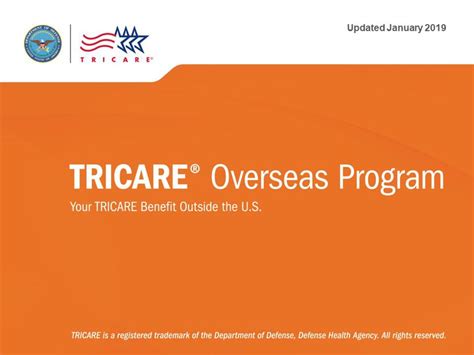 Tricare Overseas Program Cost