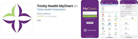 Trinity Health Mychart App