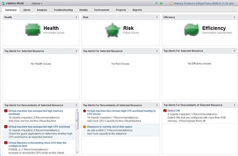 Troubleshooting With Vrops Part 2 Summary And Symptoms Michael Ryom