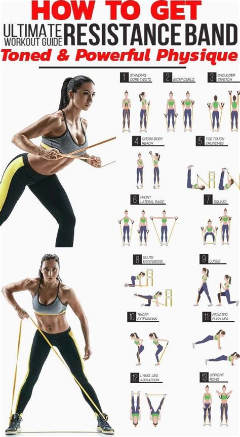 Two Arm Resistance Band Exercises For Core Strength Human Kinetics Resistance Band Exercises