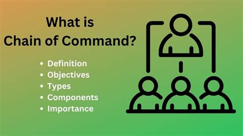 Types Of Chain Command