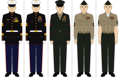 Types Of Marine Corps Uniforms