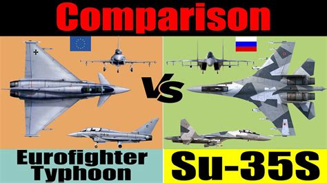 Typhoon Vs Su 35 Mari Bandingkan