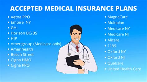 U Health Insurance Plans Accepted