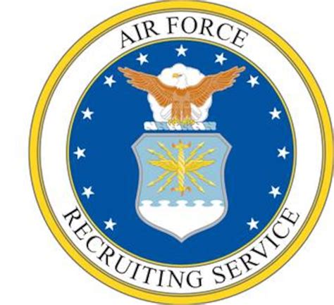 U S Air Force Address