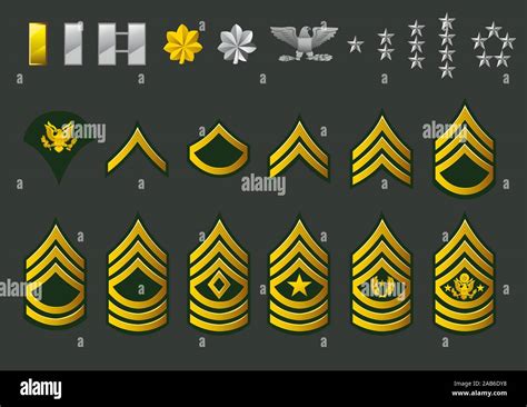 U S Army Ranks