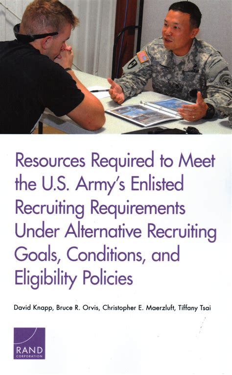 U S Army Recruiting Requirements