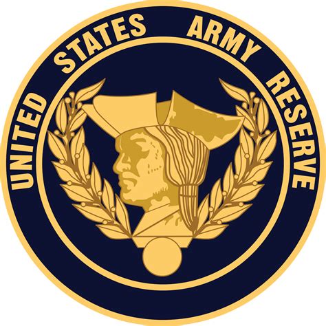 U S Army Reserve Command