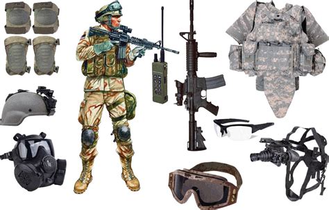 U S Military Equipment