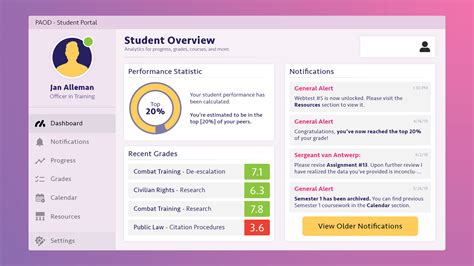 Ucsb Student Portal