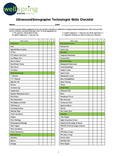 Ultrasound Skills Checklist