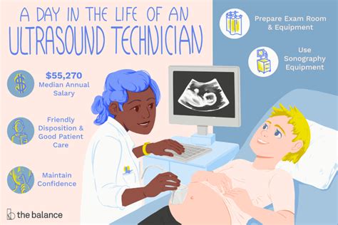 Ultrasound Technician Duties And Responsibilities