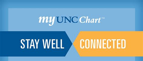 Unc Chart Mychart