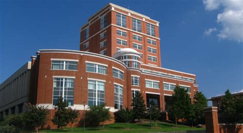 Uncc College Of Science