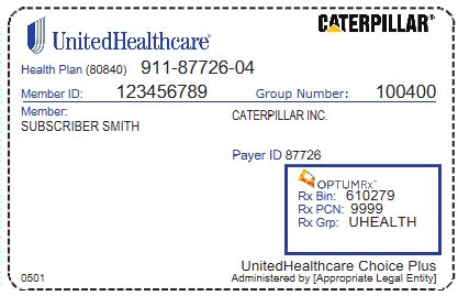 United Healthcare Choice Plus Address